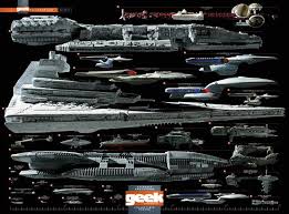 Starship Comparison Chart Star Wars Star Trek Battlestar