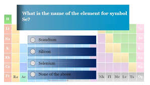 quiz on periodic table elements