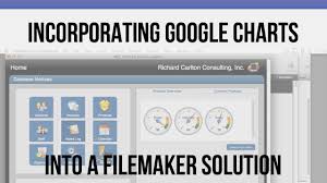 Incorporating Google Charts Into A Filemaker Solution Filemaker Videos