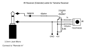 Xantech receiver micro link 490 30 pdf page preview. Ir Receiver Extender For Yamaha Receivers Avforums