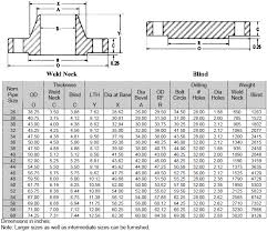 45 Surprising Ansi Flange Bolt Length Chart