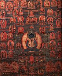 Tibetan Buddhism Wikipedia