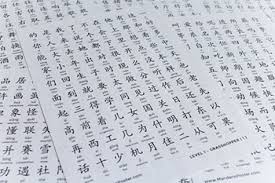 Mandarin Poster Learn Chinese