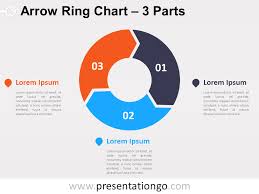 3 Parts Arrow Ring Powerpoint Chart Presentationgo Com