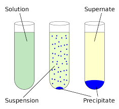 Precipitation Chemistry Wikipedia