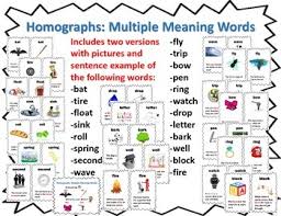 Homographs Multiple Meaning Words