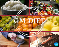 How To Lose Weight Naturally Proven Gm Diet Plan