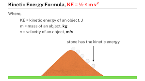 Kinetic Energy Formula Problems With
