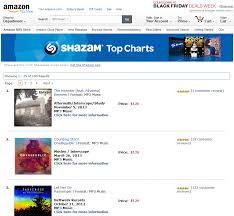 Shazam Charts Launch On Amazon Mp3 Business Wire