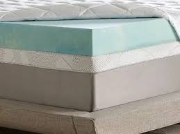 our mattress types boxdrop chanhen mn