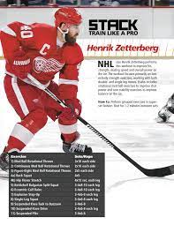 henrik zetterberg s hockey strength