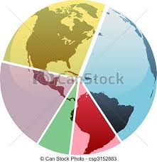 Earth Pie Chart Globe Parts Graph