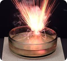 Image result for chemical reactions