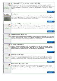 Versed Drip Chart The Ultimate Pdf Search Engine And