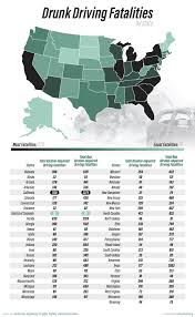 Worst States For Drunk Driving Accidents Alcohol Org