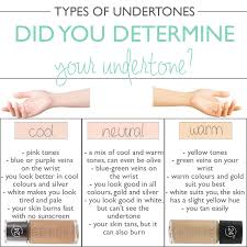 How To Determine Your Skins Undertone Matejas Beauty