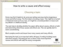 Related Post of Health promotion smoking essay why some students take up  smoking blogger