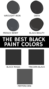 The Best Black Paint Colors For