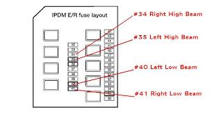 2006 nissan armada fuse diagram wiring diagrams. How To Access Headlight Fuses Nissan Armada Infiniti Qx56 Forums