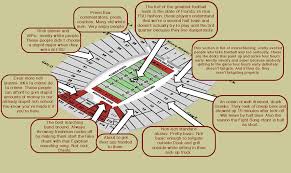 A Judgmental Seating Chart Of Doak Campbell Stadium