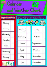 Calendar And Weather Chart English