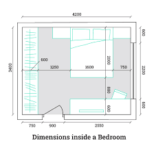 dimensions of bedroom design