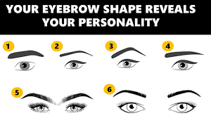 eyebrow shape personality test your