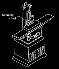 diy surface grinder for making