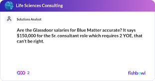 Glassdoor Salaries For Blue Matter