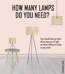 how many lights does your room really