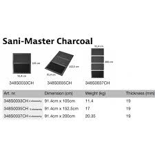 sani master 3 zone entrance