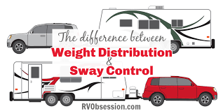 weight distribution sway control