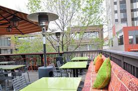 Calgary Restaurants For Outdoor Dining