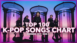 Top 100 K Pop Songs Chart November 2019 Week 3