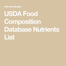 Usda Food Composition Database Nutrients List Healthy