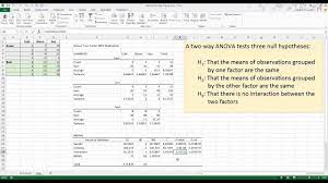 perform a two way anova in excel 2016
