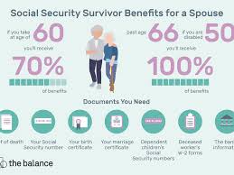 Yes you will see your husband but it won't be during this phase it will be in the here after. Social Security Survivor Benefits For A Spouse