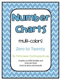 Number Charts 0 20 Mulit Color Pastels