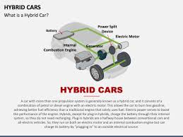 hybrid cars powerpoint template and