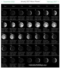 January 2017 Moon Phases Calendar December2017 Moonphase