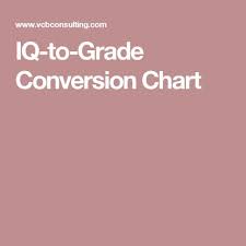 Iq To Grade Conversion Chart Learning Chart Bus