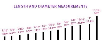 Matter Of Fact Barbell Piercing Size Chart Lip Ring Length