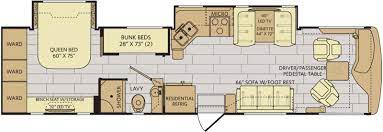 12 Must See Rv Bunkhouse Floorplans