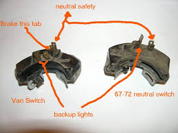 Greetings, i am rewiring my truck with an ez wire harness, and i am looking for what wires go where for the ignition switch (acc on, ign on, coil, ign start, etc). 66 C10 Wiring Help Needed Chevy C10 Truck Forums