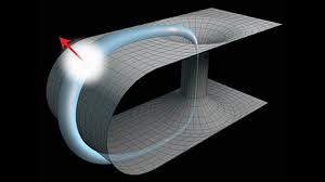 Einstein proposed that gravity is, in fact, the curvature of the space-time fabric. 