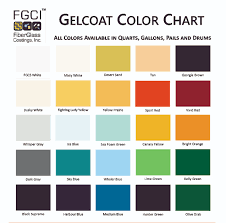 Gelcoat Color Match Chart