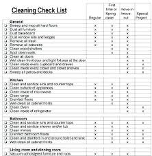 Kitchen Cleaning Rota Template Castbuddy Me