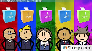 elect system definition types