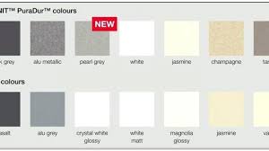 Luxury Idea Blanco Sink Colors Neag Info Brilliant On Sinks