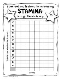 Reading Stamina Graph Reading Stamina First Grade Reading